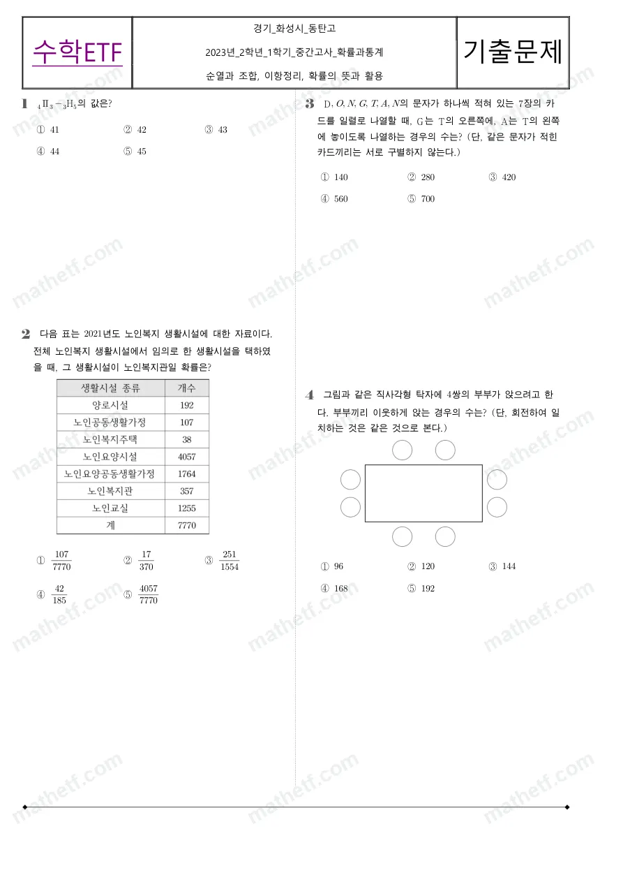 동탄고등학교 2023년 2학년 1학기 중간고사 확률과통계 수학 기출문제 미리보기 1페이지