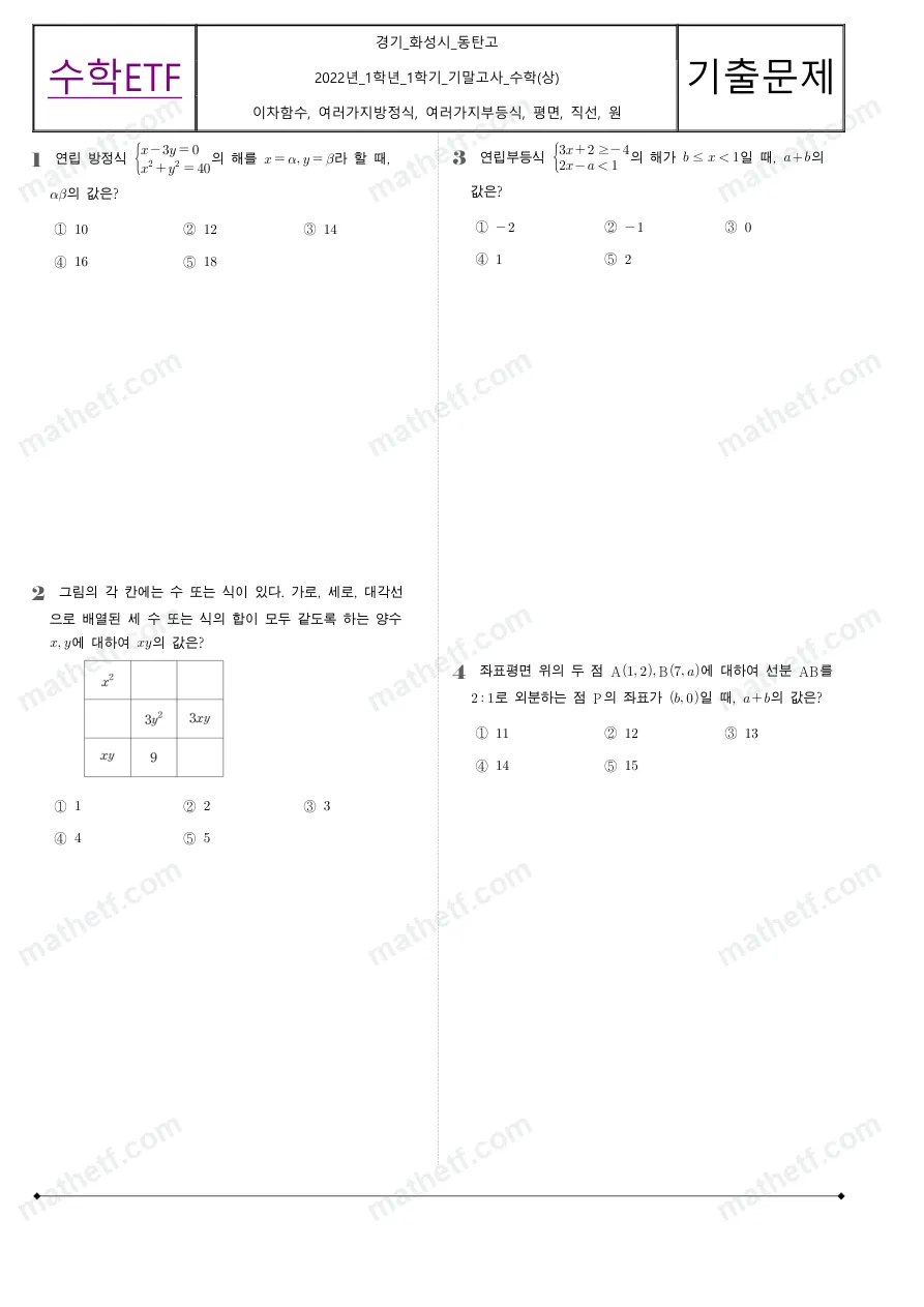 동탄고등학교 2022년 1학년 1학기 기말고사 수학(상) 수학 기출문제 미리보기 1페이지