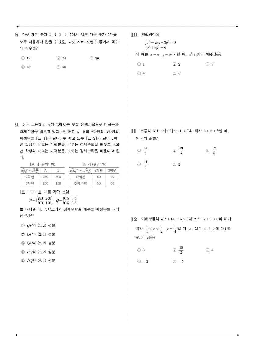 영파여자고등학교 2025년 1학년 1학기 기말고사 공통수학1 수학 기출문제 미리보기 2페이지