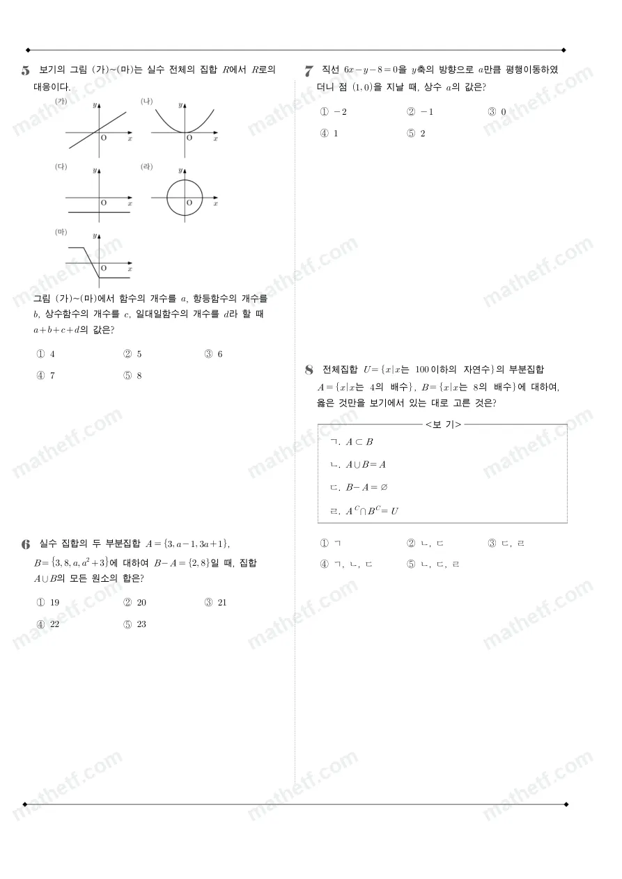 문현고등학교 2024년 1학년 2학기 중간고사 수학(하) 수학 기출문제 미리보기 2페이지