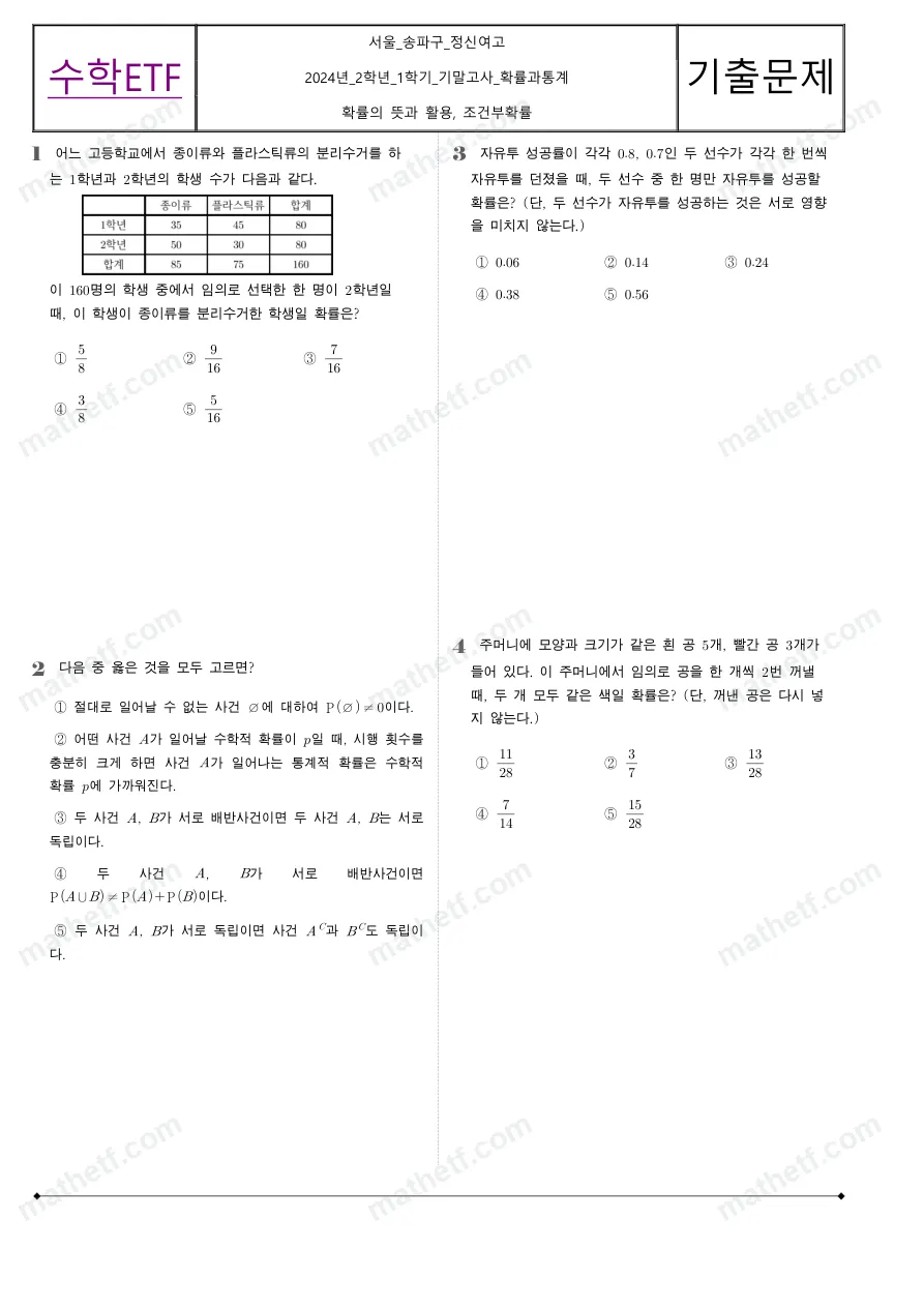 정신여자고등학교 2024년 2학년 1학기 기말고사 확률과통계 수학 기출문제 미리보기 1페이지