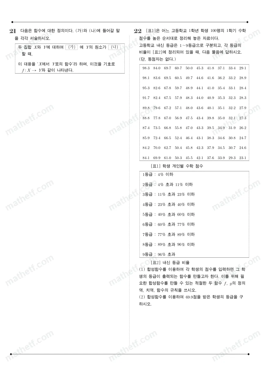 방산고등학교 2024년 1학년 2학기 기말고사 수학(하) 수학 기출문제 미리보기 6페이지