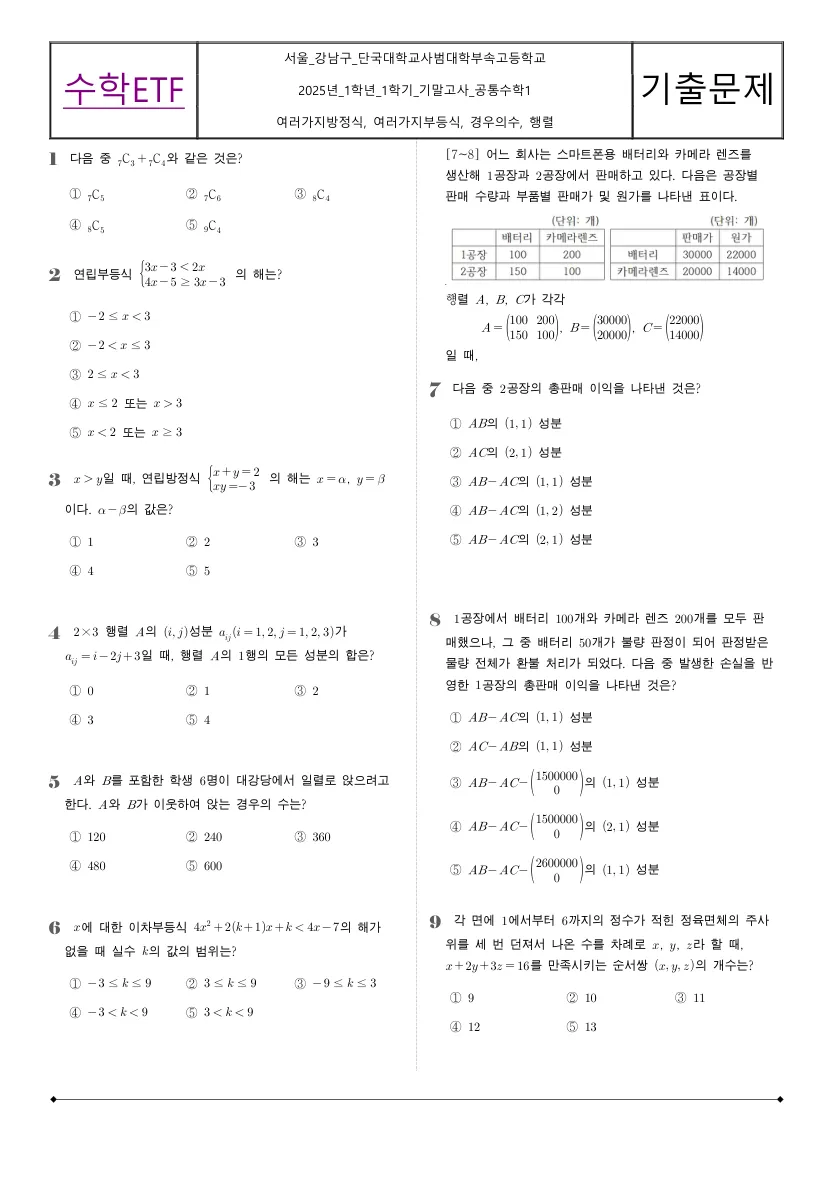 단국대학교사범대학부속고등학교 2025년 1학년 1학기 기말고사 공통수학1 수학 기출문제 미리보기 1페이지