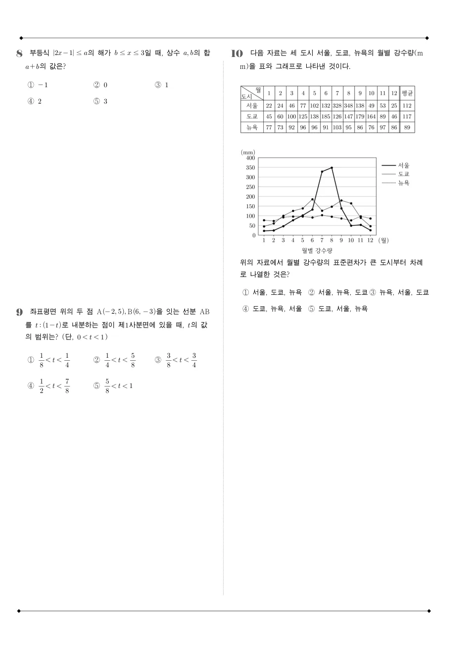 2006 고1 9월 전국연합 수학 수학 기출문제 미리보기 3페이지