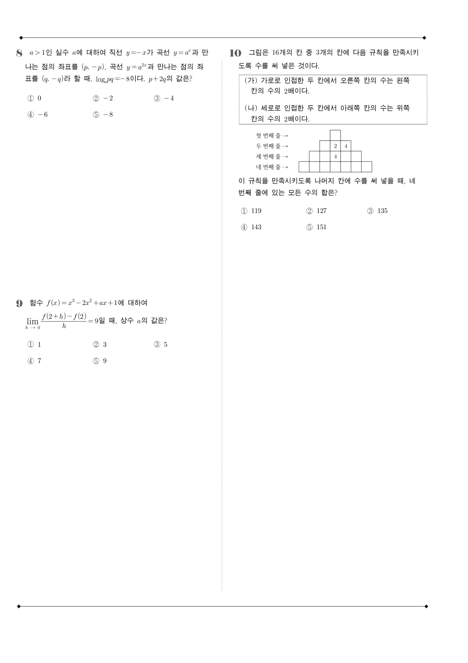 2020 고3 3월 전국연합 수학 나형 수학 기출문제 미리보기 3페이지