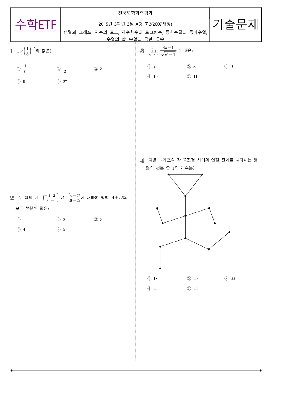 2015 고3 3월 전국연합 수학 A형 수학 기출문제 미리보기 1페이지