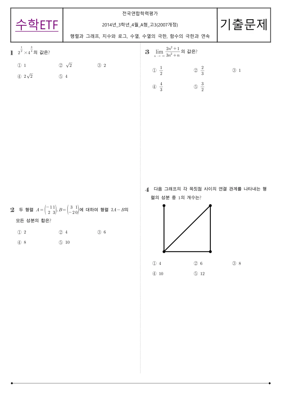 2014 고3 4월 전국연합 수학 A형 수학 기출문제 미리보기 1페이지