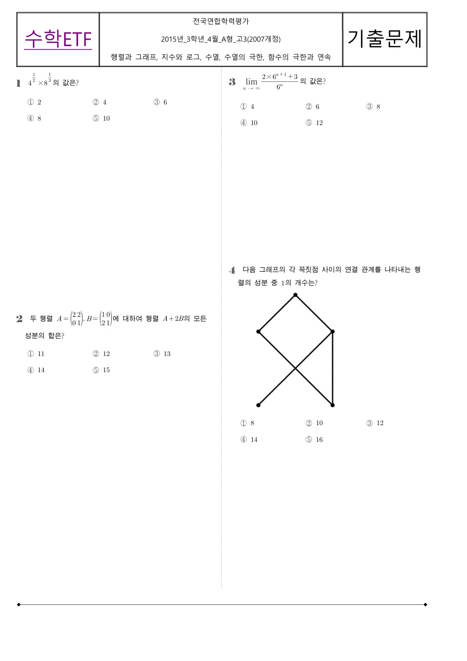 2015 고3 4월 전국연합 수학 A형 수학 기출문제 미리보기 1페이지