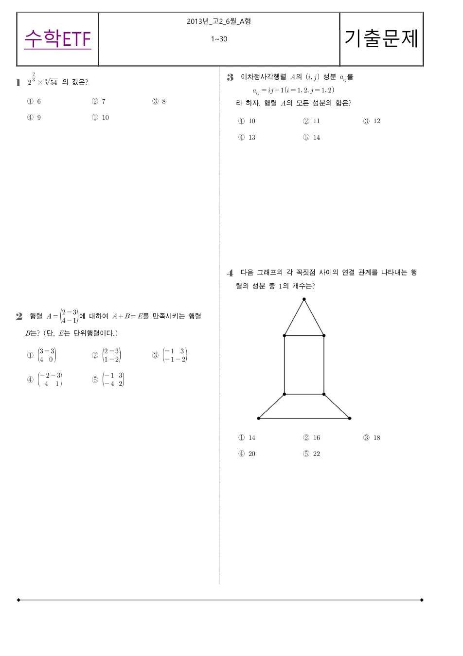 2013 고2 6월 전국연합 수학 A형 수학 기출문제 미리보기 1페이지