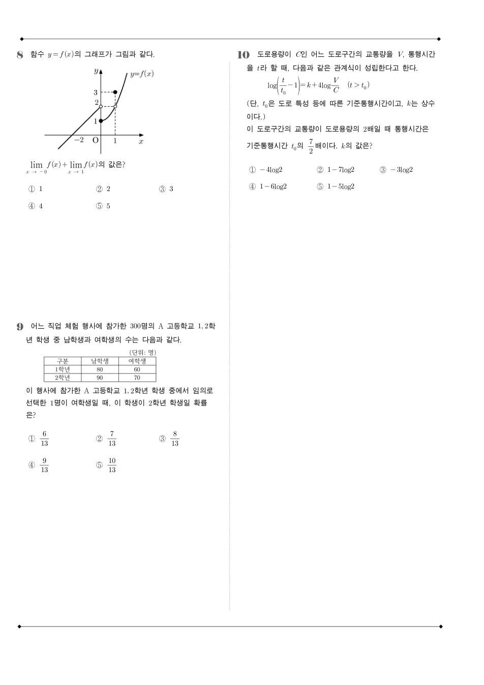 2014 고3 9월 평가원 수학 A형 수학 기출문제 미리보기 3페이지