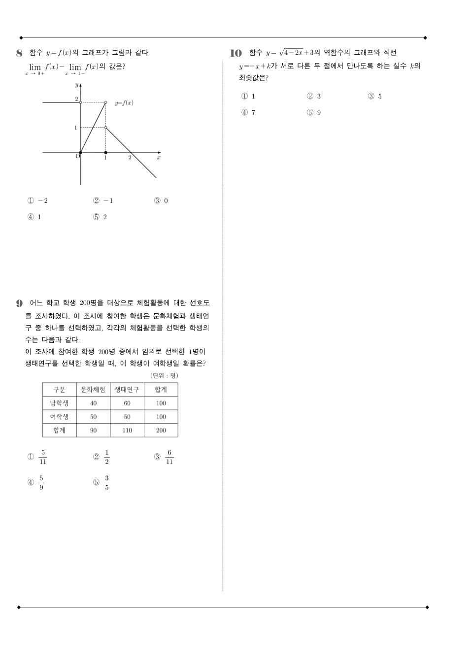 2019년 시행 2020학년도 수능 수학 나형 수학 기출문제 미리보기 3페이지